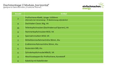 Dachbefestigung, 2 Module, horizontale Montage